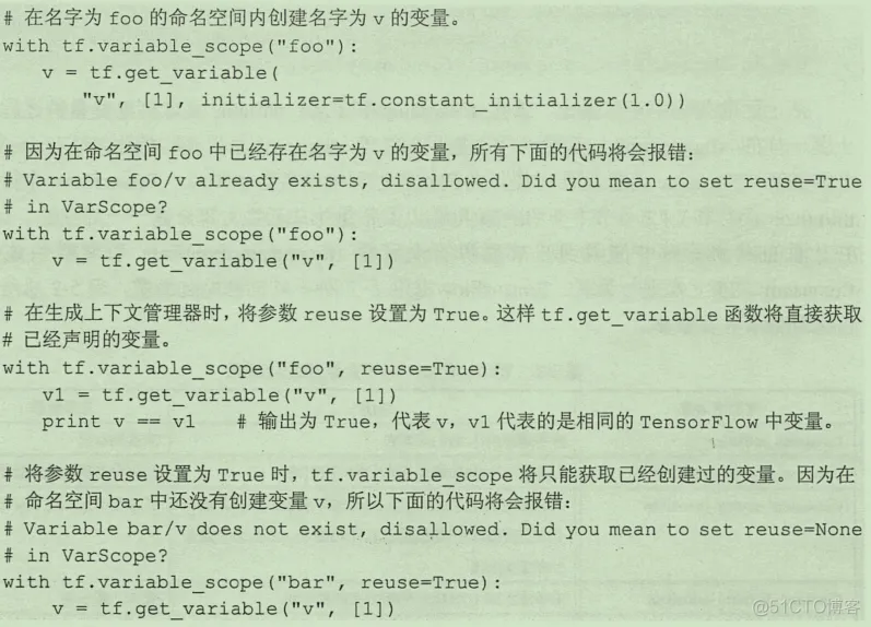 初见TensorFlow ：知其所以然_TensorFlow_117